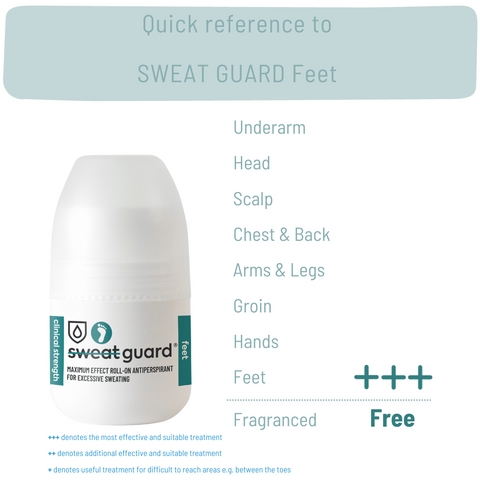 SWEAT GUARD® Feet Antiperspirant