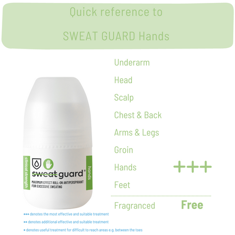 SWEAT GUARD® Hands Antiperspirant