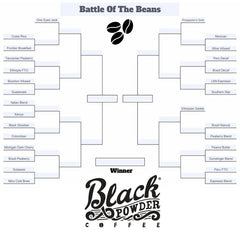 What is your favorite coffee beans?  Black Powder Style with a little march madness inspiration.