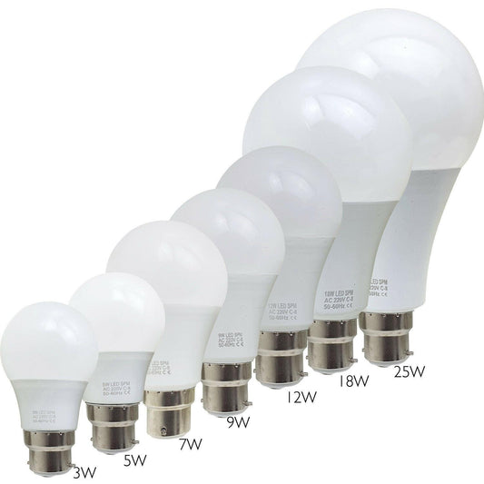 Energy Saving Light Bulbs Bayonet