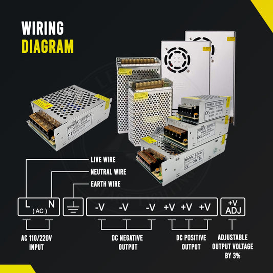 DC 24V IP20 240W 10A Constant Voltage LED Transformer~3307