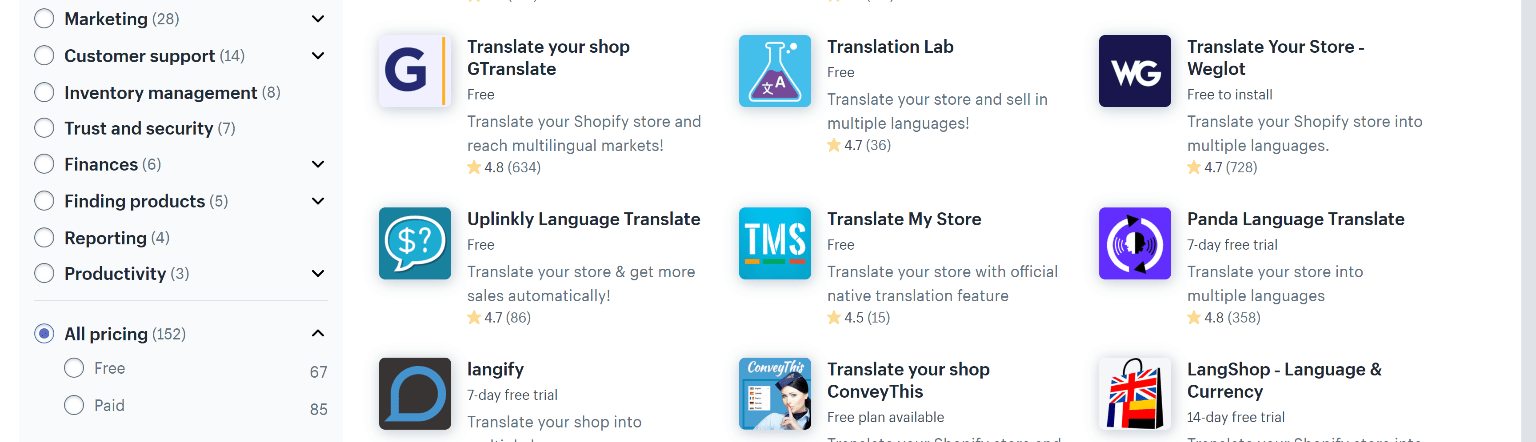 Apps traduction Shopify