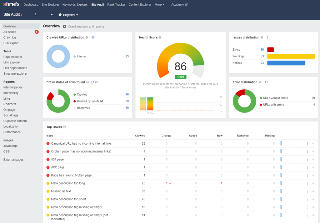 Ahref back office en français