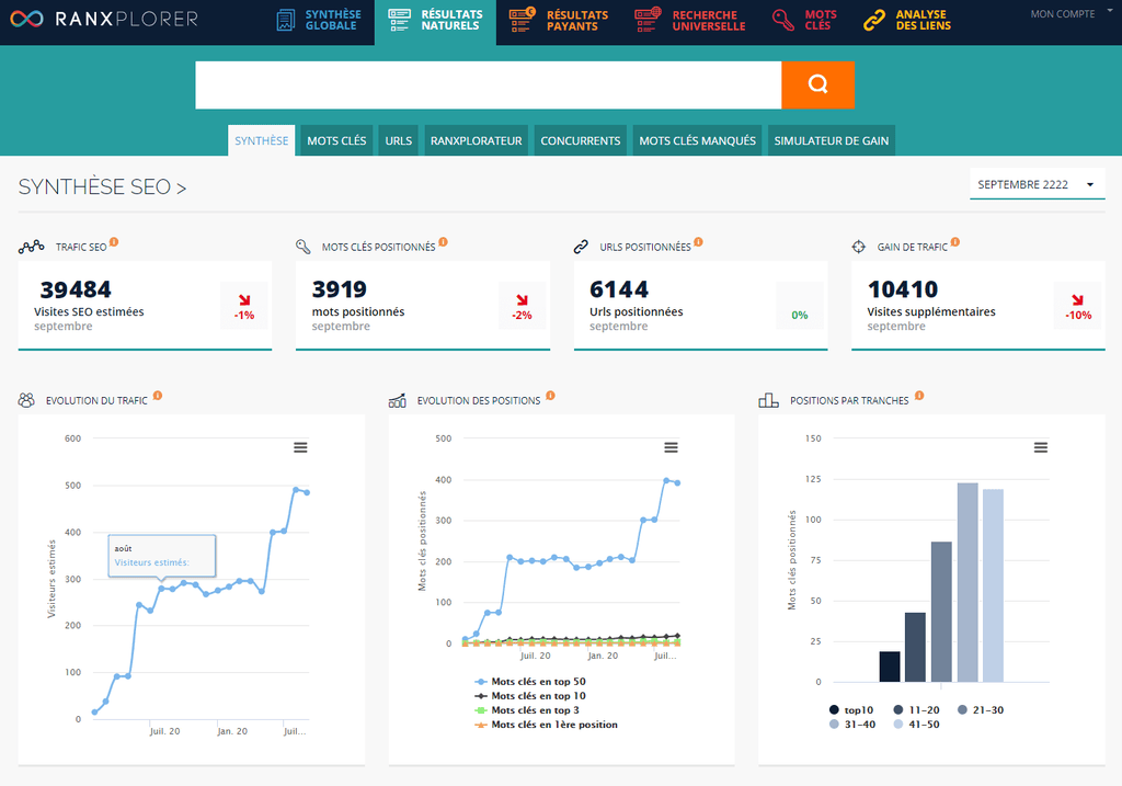 Tableau de bord Ranxplorer