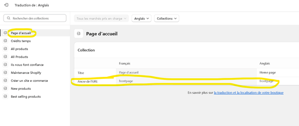 Traduction Handle Shopify