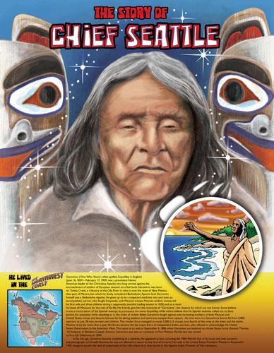 Native Leaders Posters