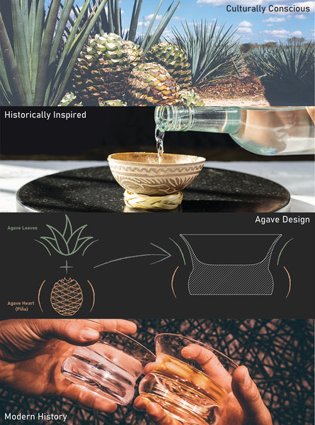 The inspiration for our Oaxaca glass comes from the traditional copita, a small clay cup used for sipping mezcal, and the agave plant. The curve of the rim imitates the leaves of the agave plant, while the wide rounded base is inspired by the round curves of the agave heart, known as a piña. This picture has 4 different rows showing this.