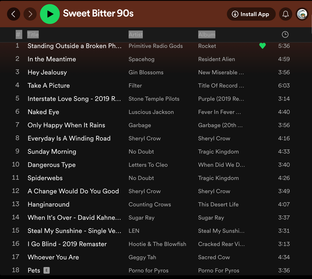 Bittersweet 90s Spotify Playllist