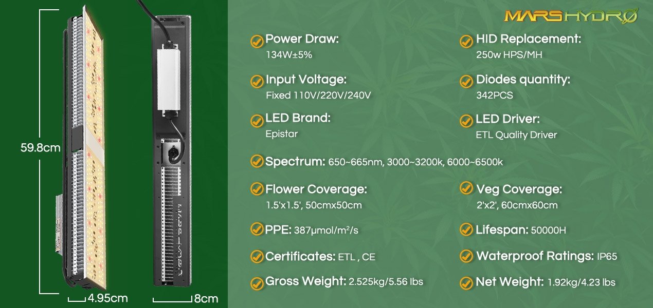 The specifications of SP150