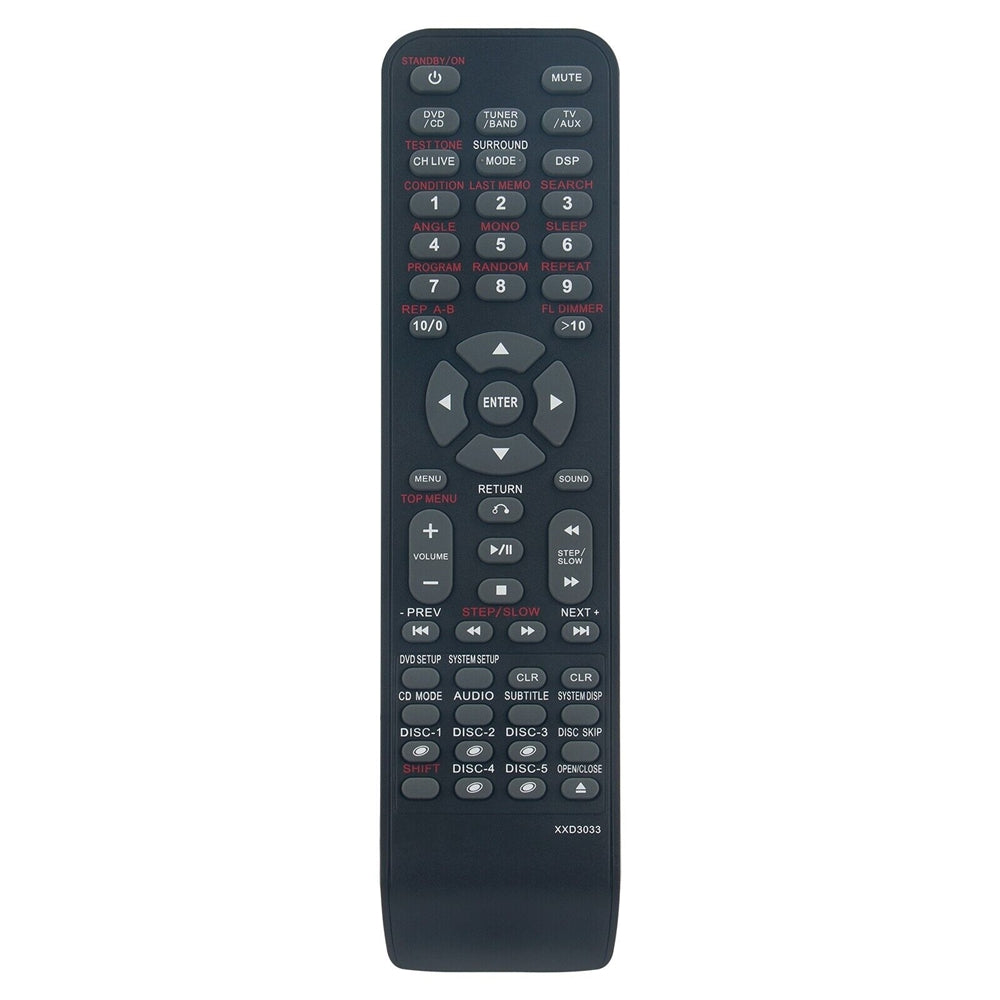 replacement remote for capello dvd player