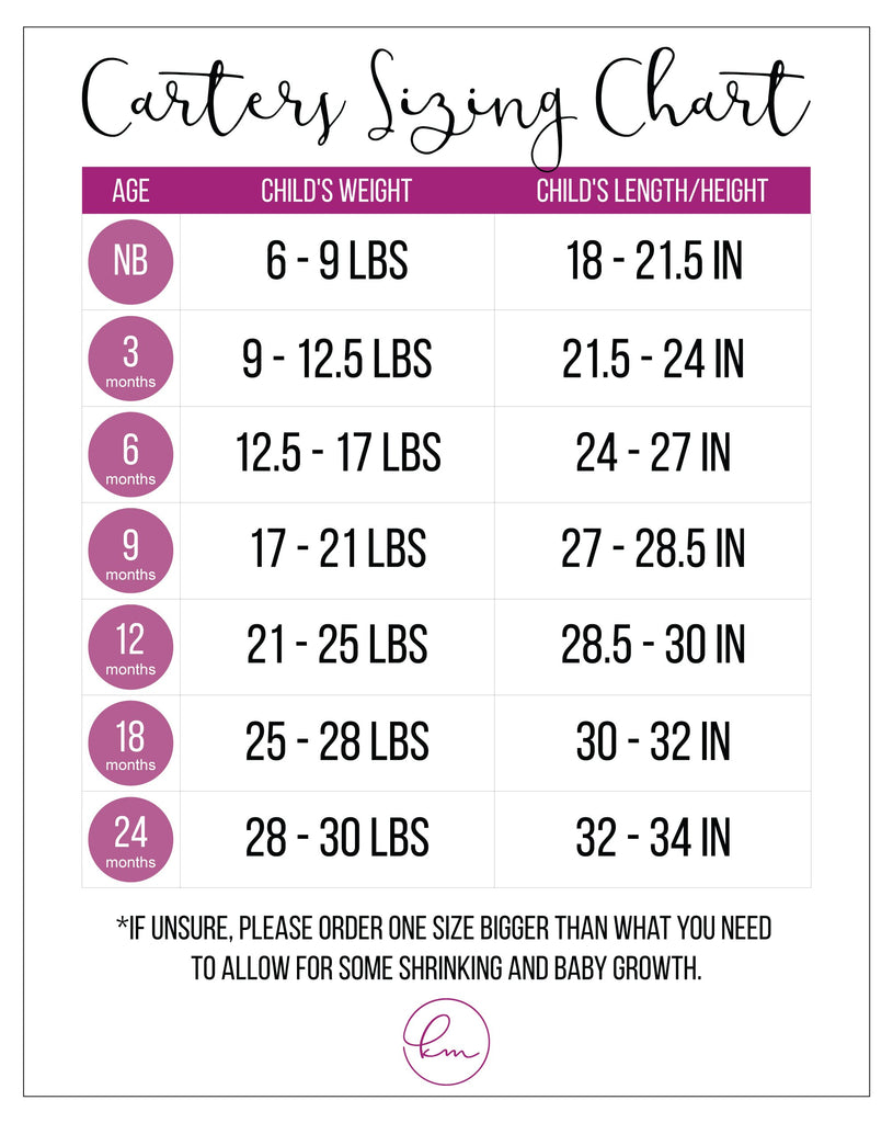 Carters Size Chart 12 Months