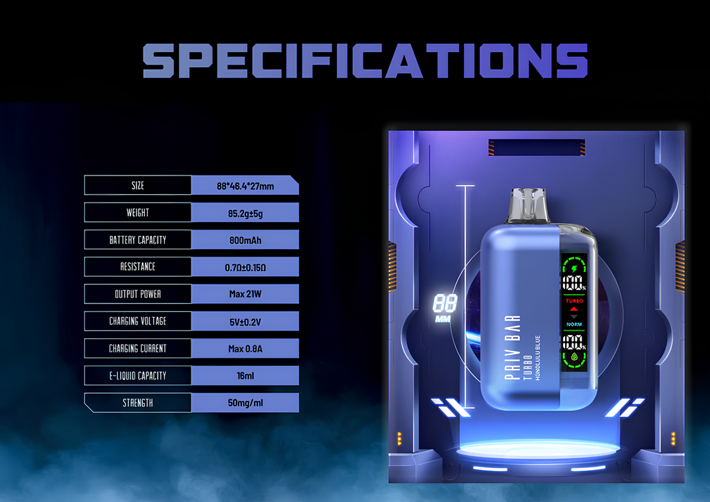SMOK PRIV Bar Turbo Disposable Vape Technical Specifications