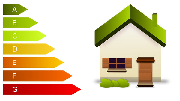 Energy assessment 