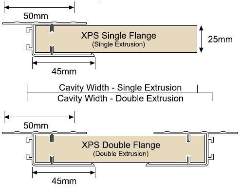 XPS Dimensions