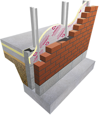 Stud wall insulation