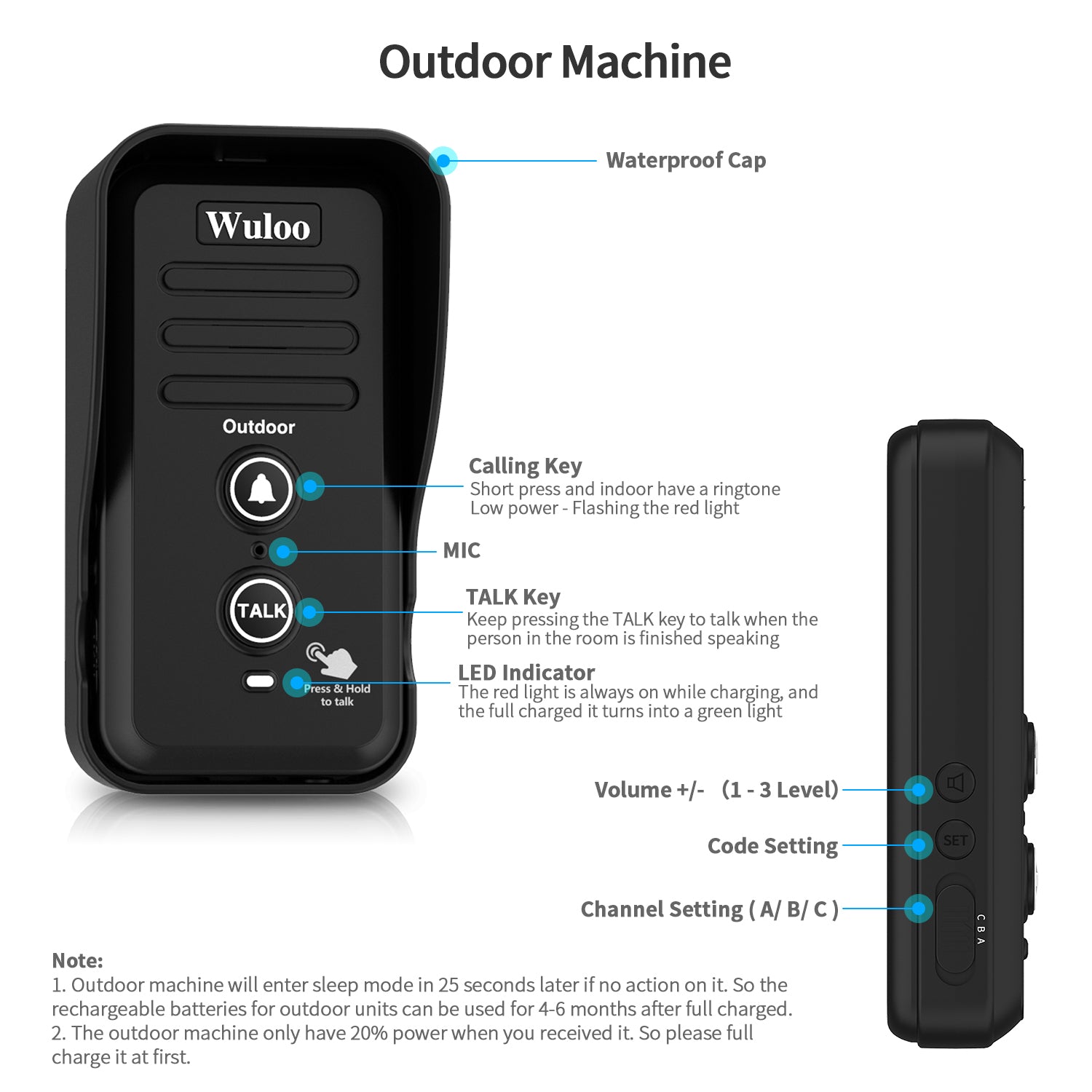 wireless outdoor doorbell