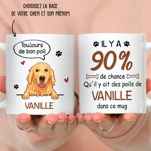 Mug Personnalisé - Chère Future Maman, En Ce Noël Je Suis Blotti Au Ch -  TESCADEAUX