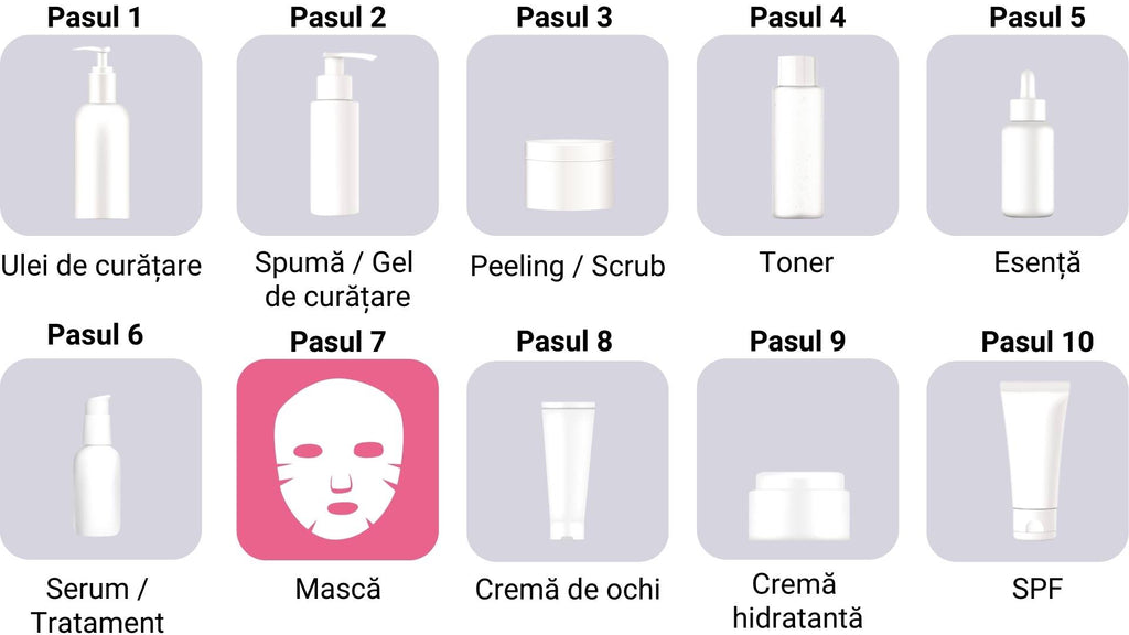 Mască de față cu Extract de Melc 0.2 Therapy Air Mask Snail, ETUDE - blively.ro