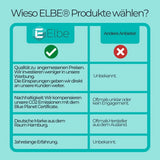 ELBE® Duschrinne 70 cm aus Edelstahl, 3-reihiger Schlitz - RN-K070A