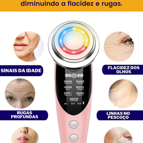 Rejuvenescedor Facial LED Radiofrequência - Face Soft Plus beneficios