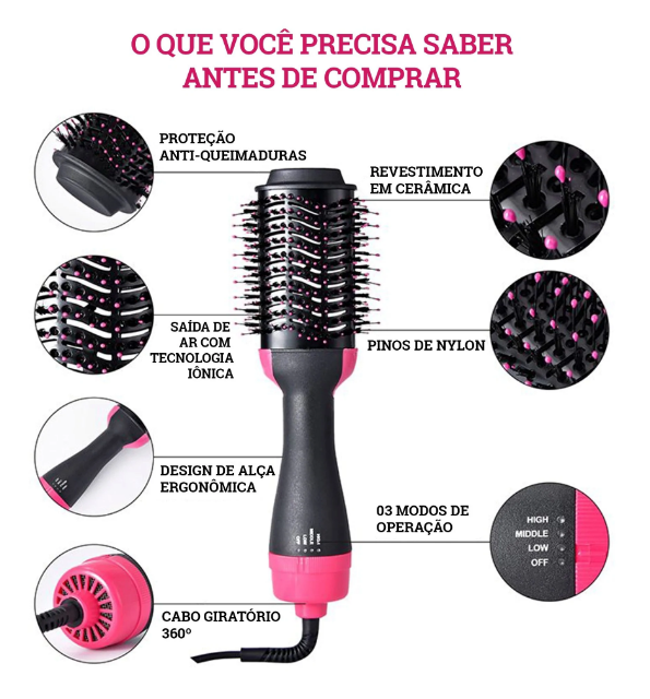 LISAPRO Escova 3 em 1 Profissional Escova, Secadora, Alisadora, Modeladora femenino cabelo alisamento modelador lançamento frete gratis loja deepbel