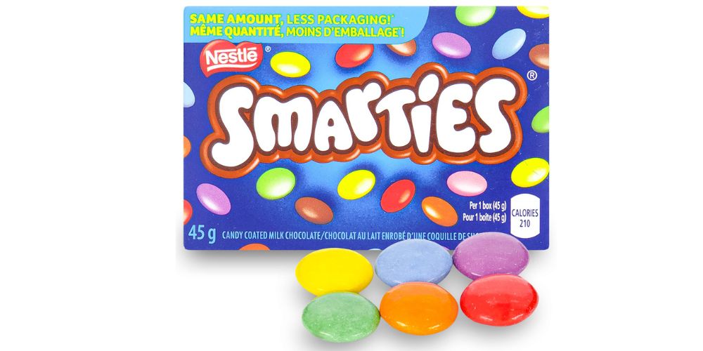Smarties Candy - Nestle Canada - Top 30 Candies of All Time