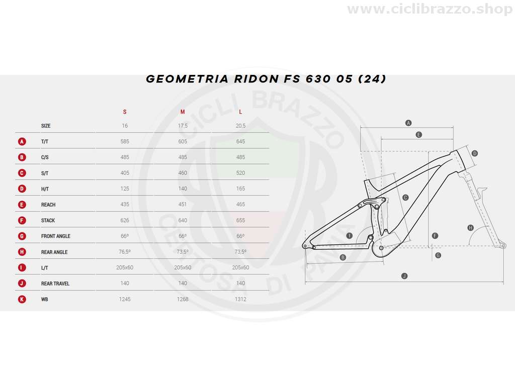 Geomtria Megamo ridon fs