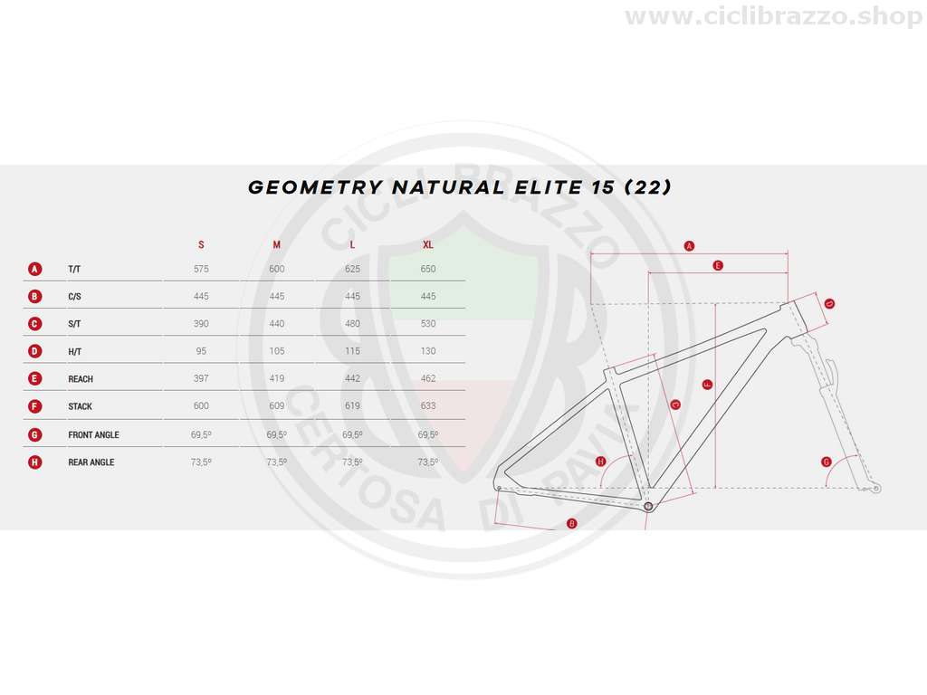 Geometrie megamo natual elite 15