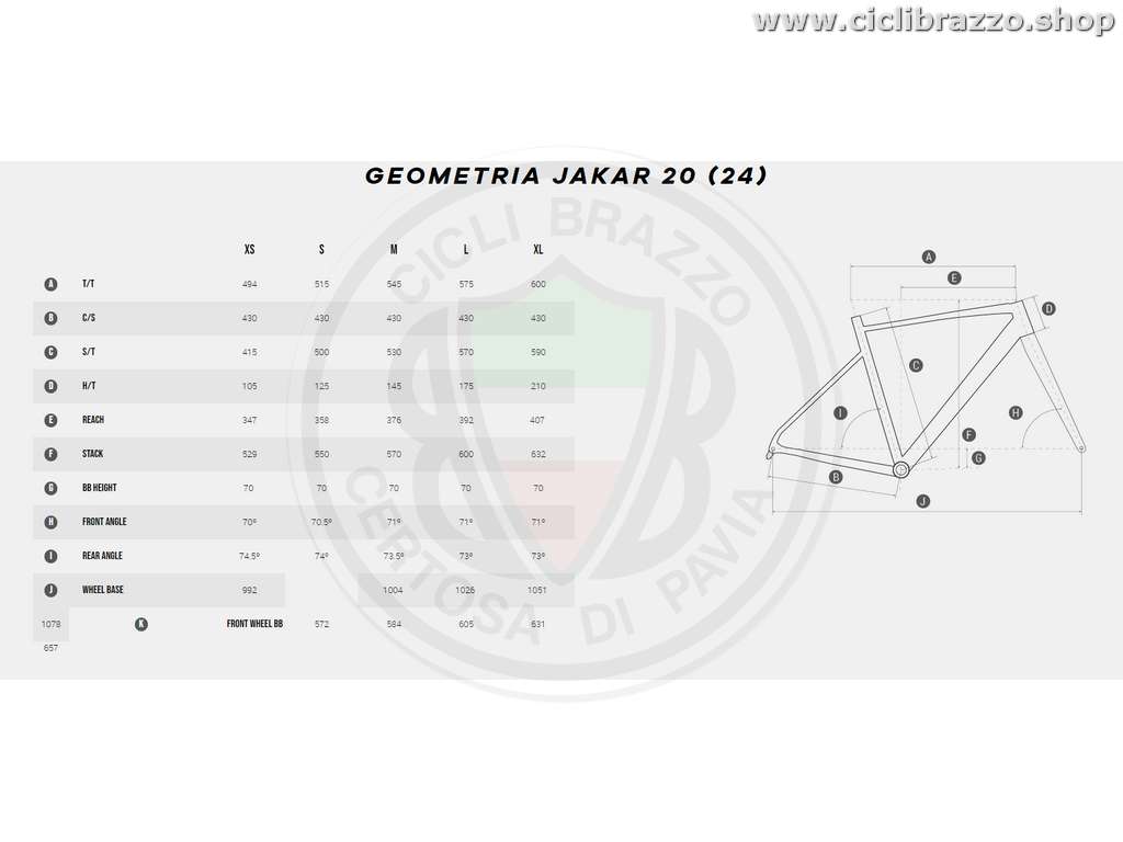 Megamo Jakar 20 geometrie