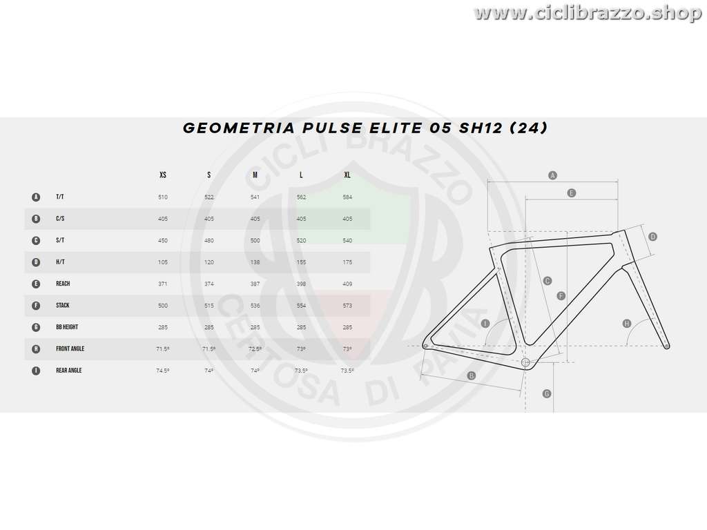 Megamo Pulse elite geometrie