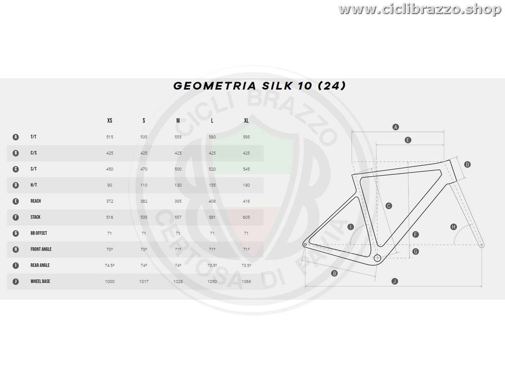 Megamo Silk 10 Geometria