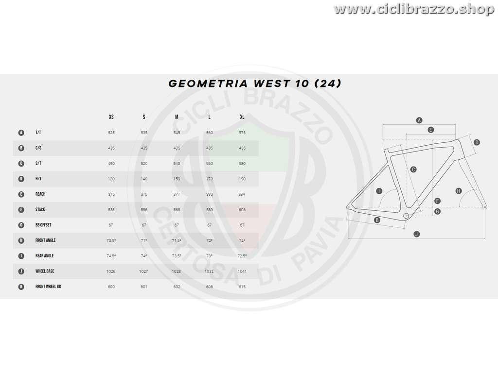 Megamo West 10 Geometrie