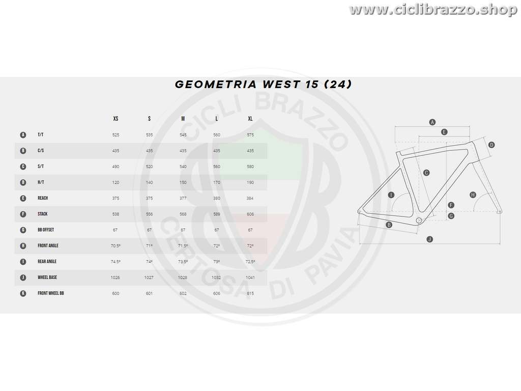 Megamo West 15 Geometrie