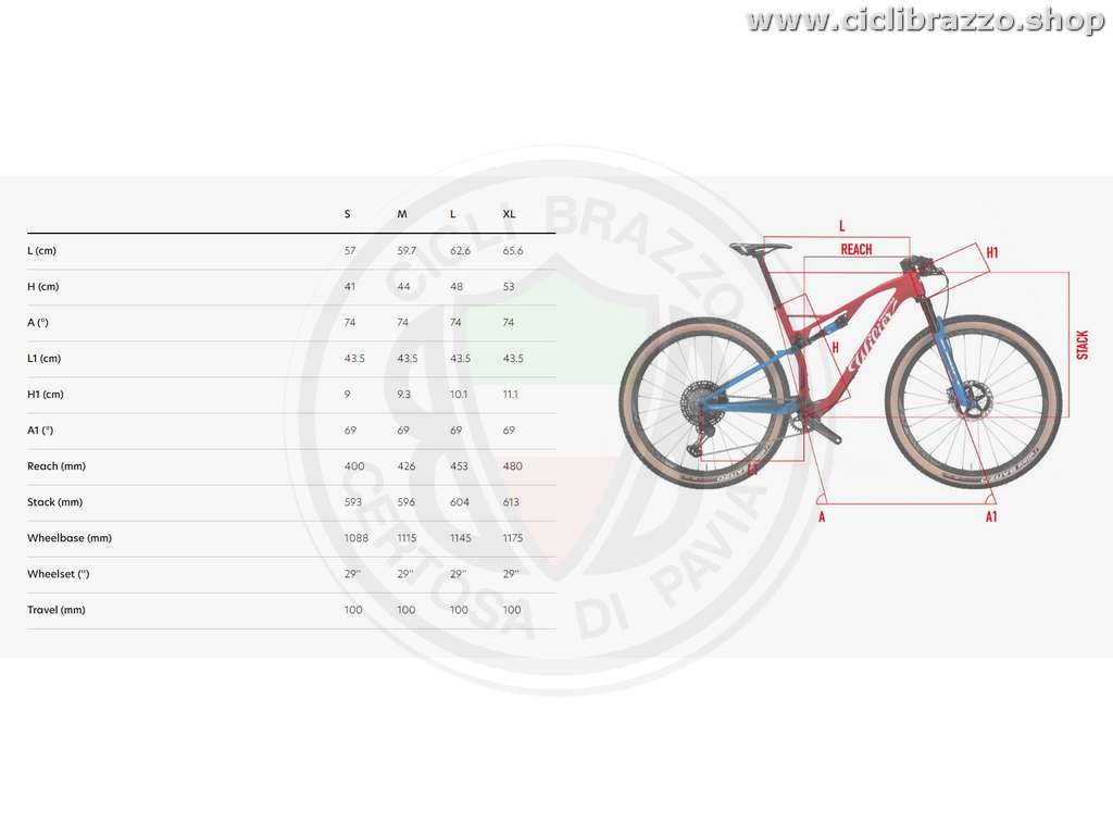 Wilier urta slr geometrie