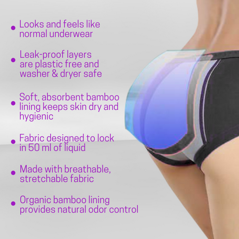 Pee-Proof Underwear for Women  Absorbent incontinence panites