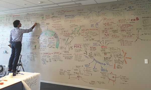 ThinkingWall® Whole Wall Whiteboard - Logovisual Ltd