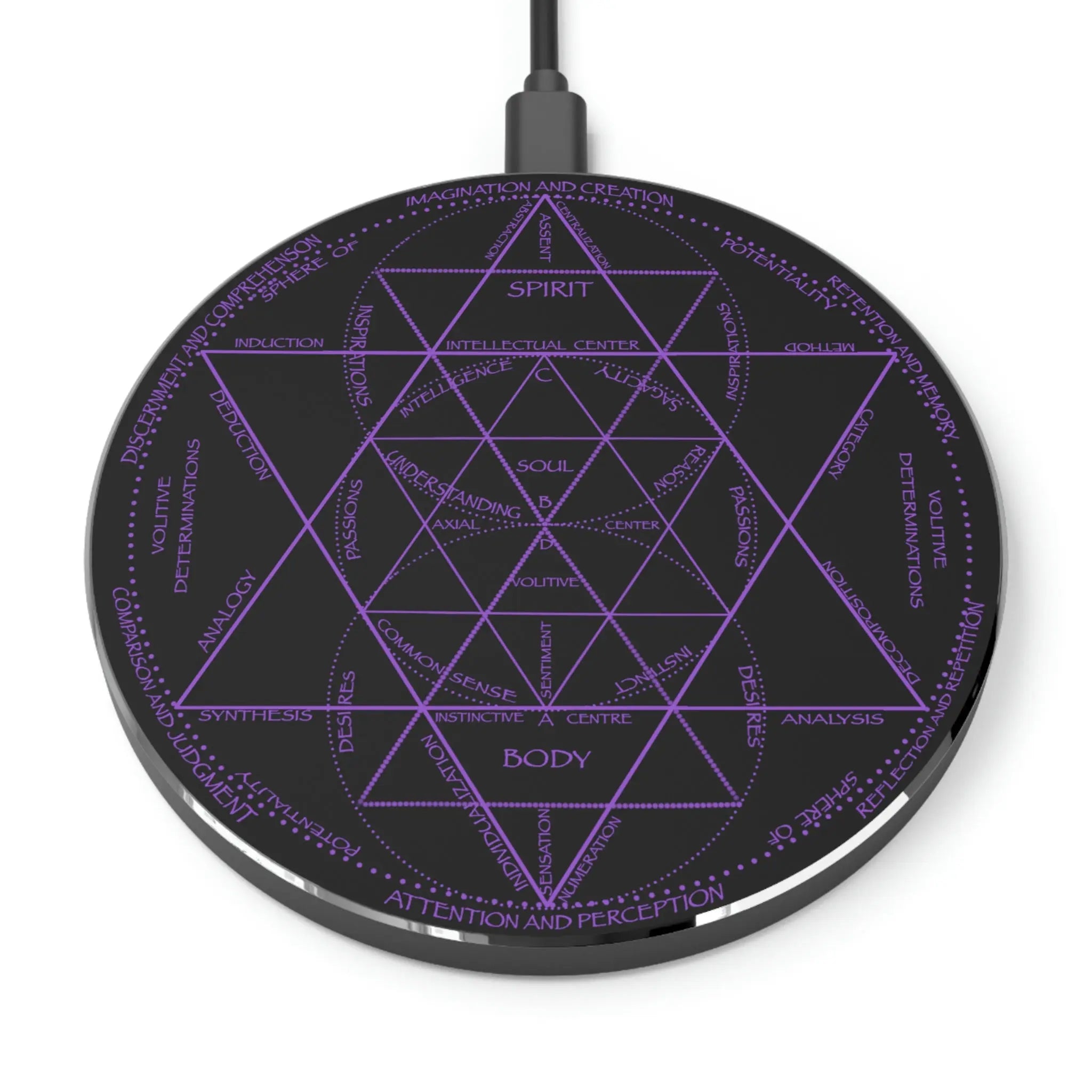 The Constitution of Man Wireless Charger