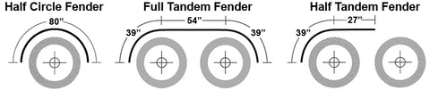 Life-Time Fender Dimensions