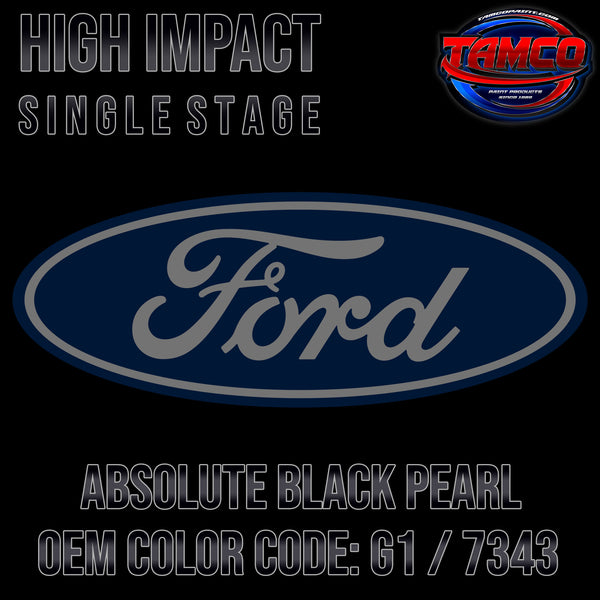 Ford Magnetic Gray | J7 / 7325 | 2015-2022 | OEM Basecoat