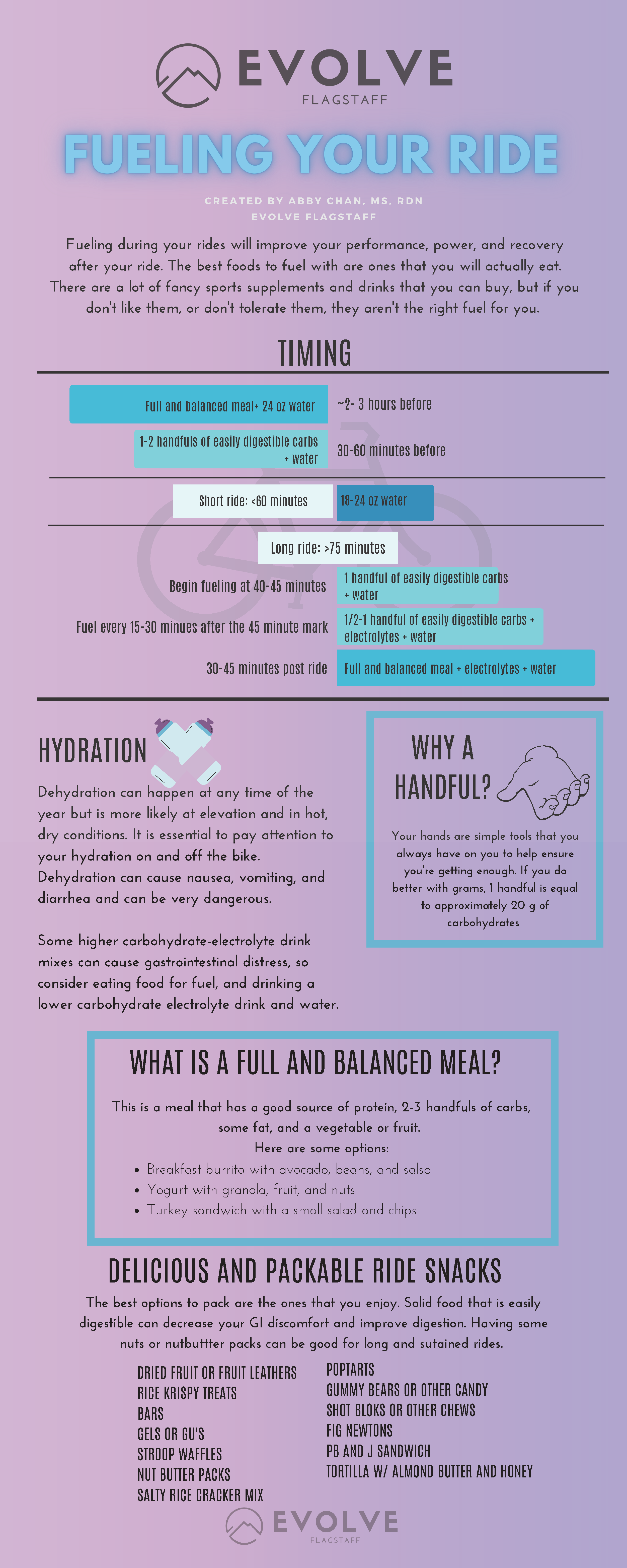 Graphic with tips on how to eat and hydrate for your mountain bike ride.