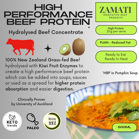 Hydrolysed Beef Protein