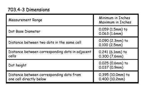 703.4-3 Dimensions for tactile Braille standards