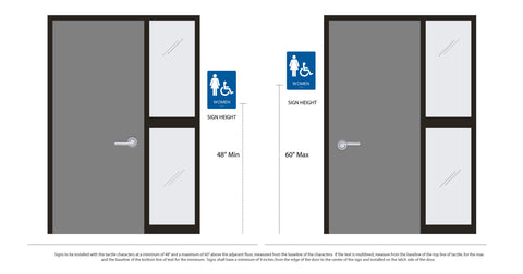 ADA Installation Guidelines, make sure your ADA signs are compliant with the correct installation