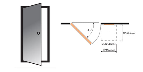 ADA Sign installation Install Guidelines.  Make sure your ADA signs are compliant with the correct installation