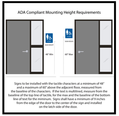 ADA Installation regulations per ADA Standards