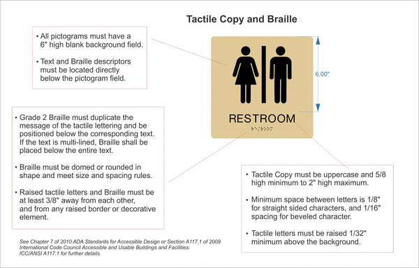 Nap's ADA guidelines for braille and tactile lettering