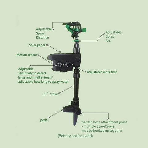 Solar Powered Animal Repeller Garden Motion Sprinkler Activated