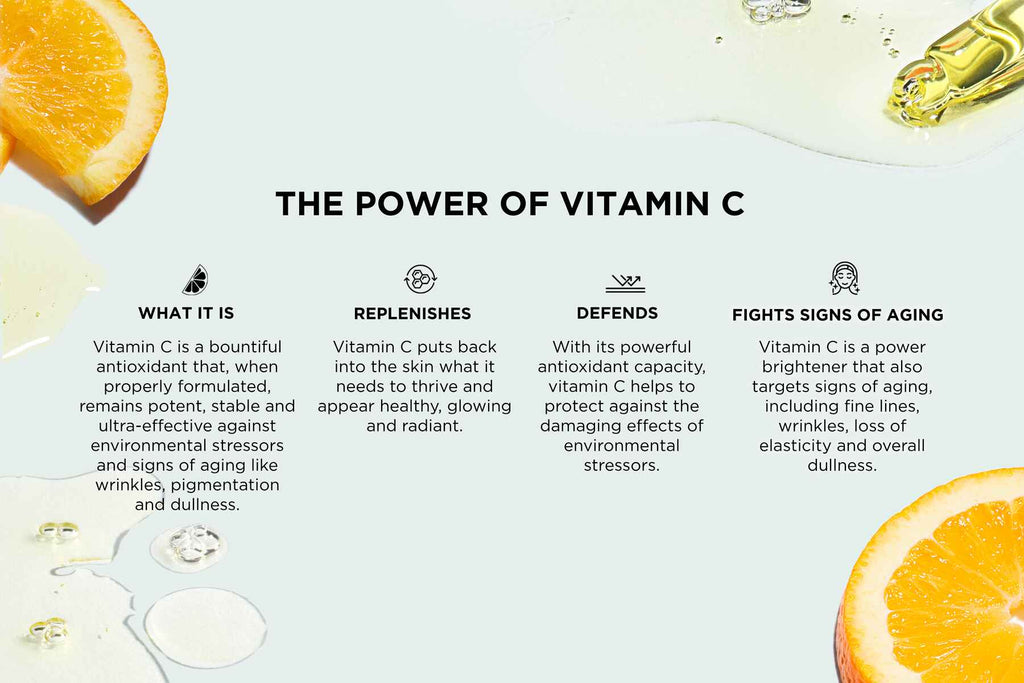 Vitamin C skincare benefits with inforgraphic
