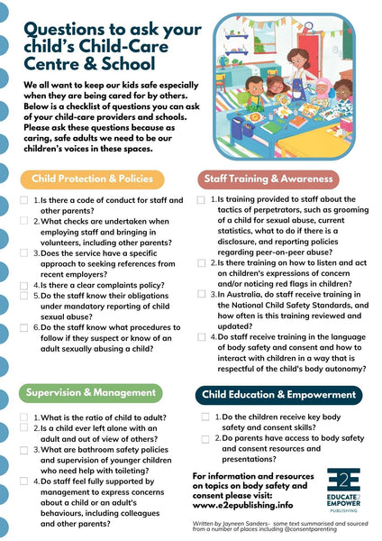 Childcare Checklist Poster