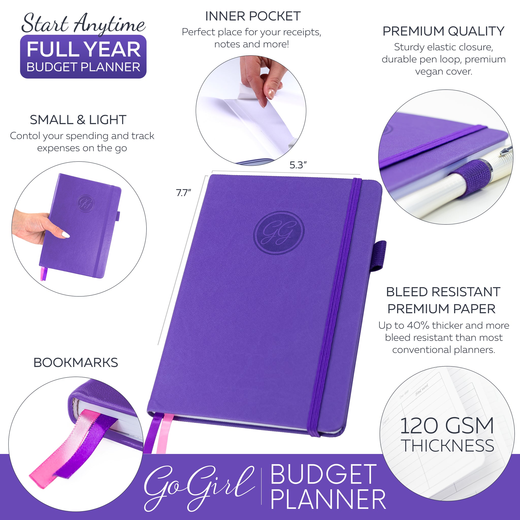 gogirl budget planner